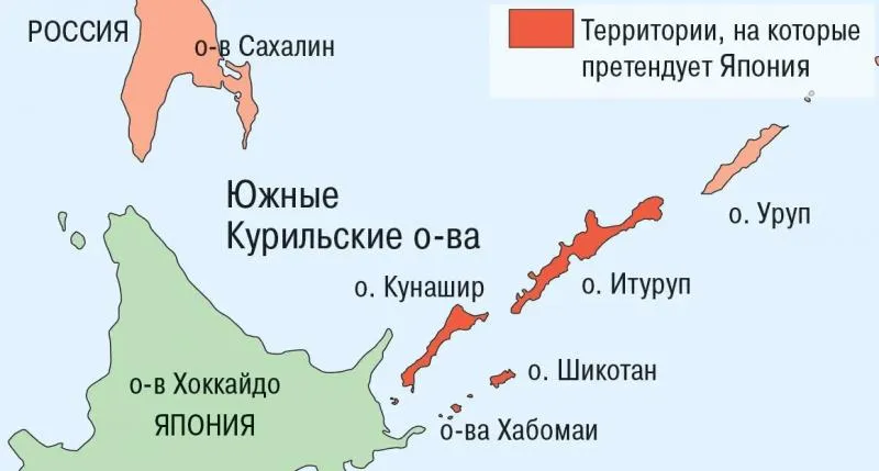 Le politologue Makarenko : la Russie prête à des traités de paix, mais pas au prix d’un centimètre de son territoire